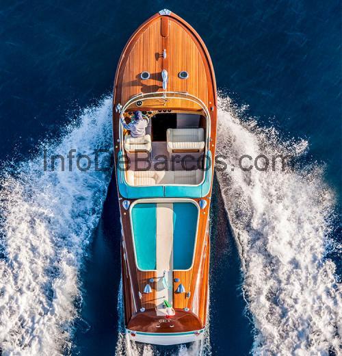 Riva Heritage ficha técnica y opiniones